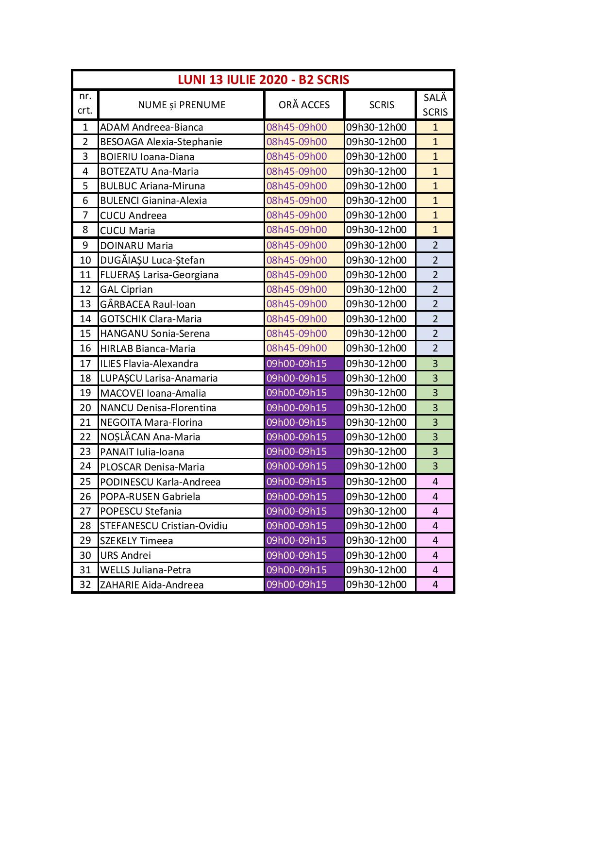 1 B2 SCRIS PLANIFICARE SALI page 001
